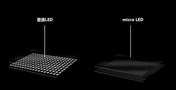 凤城苹果手机维修分享什么时候会用上MicroLED屏？ 