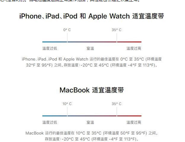 凤城苹果13维修分享iPhone 13耗电越来越快怎么办 