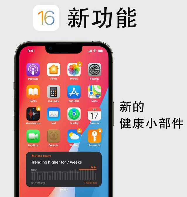 凤城苹果手机维修分享iOS16新功能汇总 