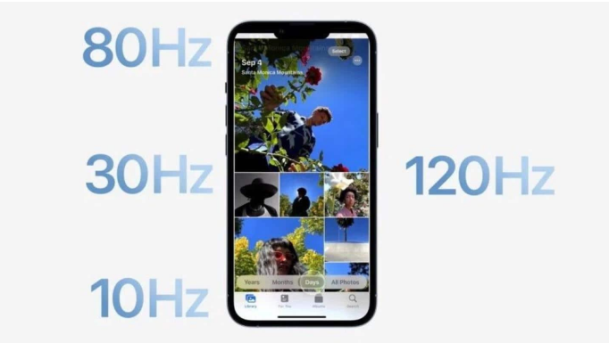 凤城苹果14维修分享iPhone 14有高刷吗 