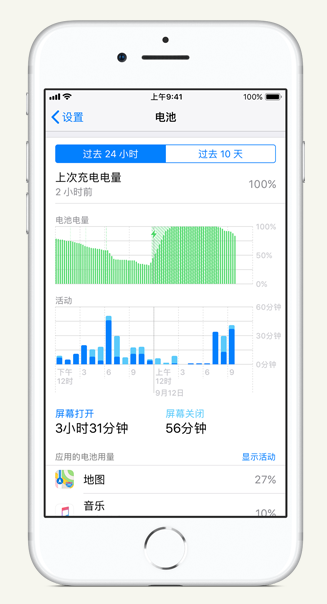 凤城苹果手机维修分享iPhone 在夜间待机时耗电异常怎么办 