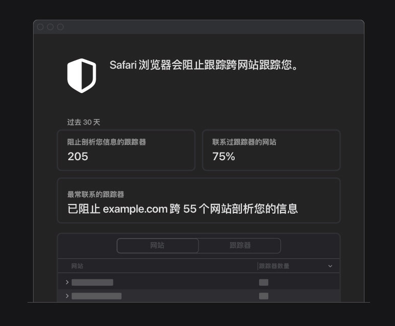 凤城苹果手机维修分享如何在 Safari 浏览器中查看和打开隐私报告 