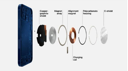 凤城苹果手机维修分享iPhone 12真的会威胁身体健康吗 