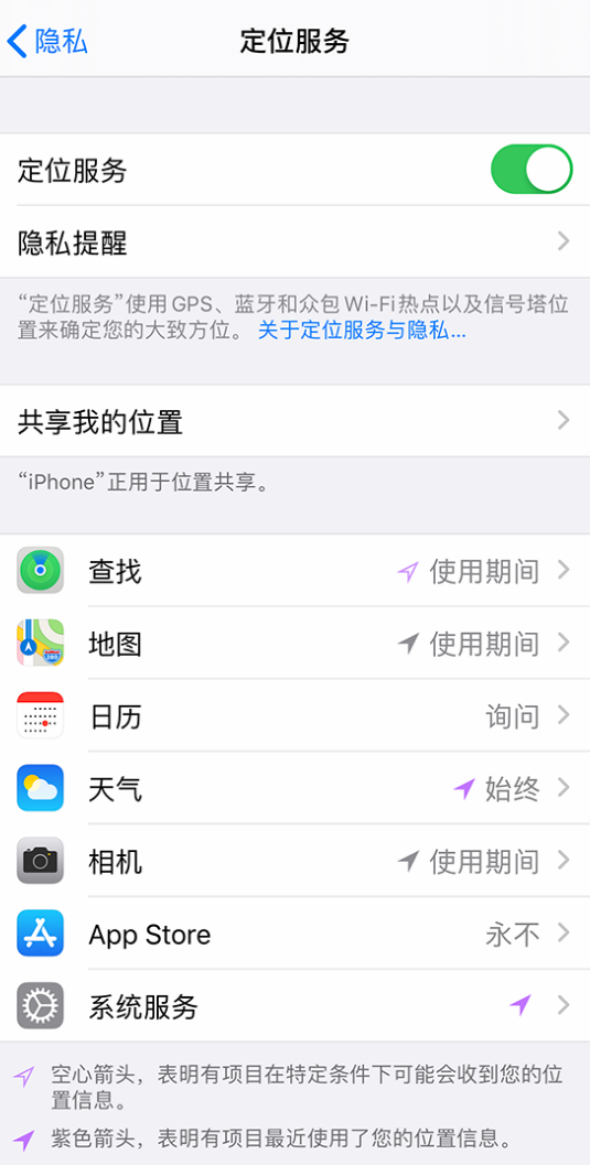 凤城苹果手机维修分享iPhone 状态栏中时间显示为蓝色图标是什么情况 