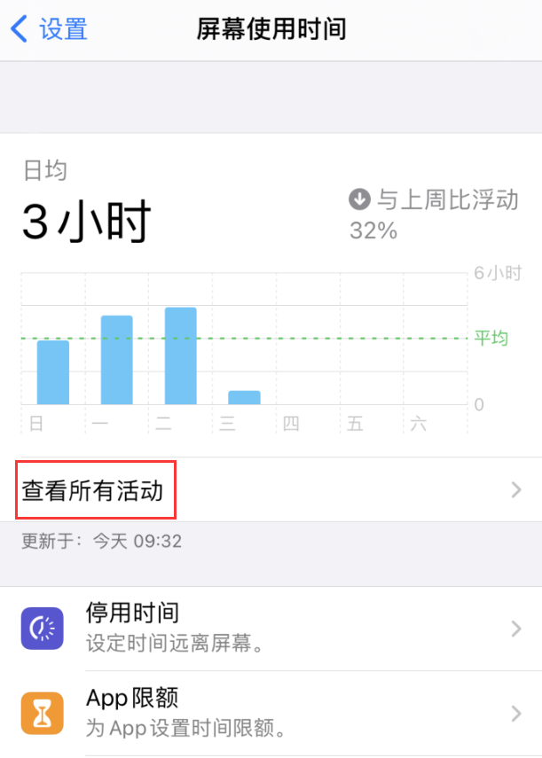 凤城苹果手机维修分享如何在 iPhone 上关闭“快捷指令”横幅通知 